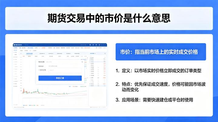 期货交易中的市价是什么意思 2026 年详细解释