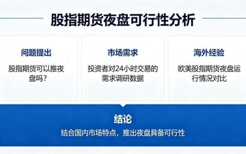股指期货可以推夜盘吗 2026 最新政策解读