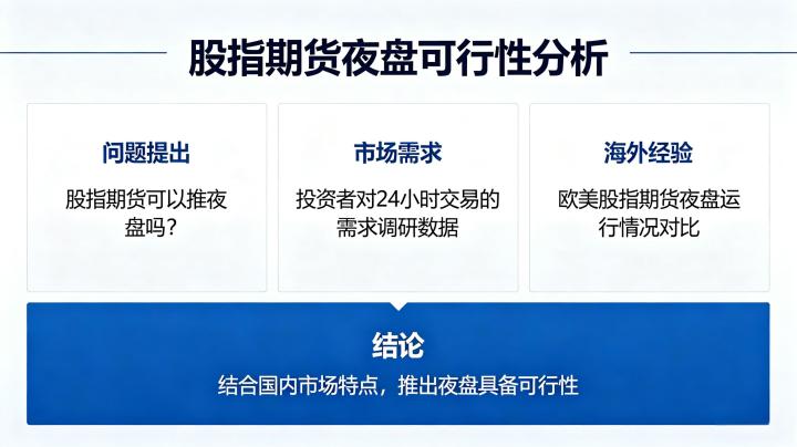股指期货可以推夜盘吗 2026 最新政策解读