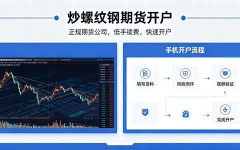 炒螺纹钢期货开户 2026 流程步骤与注意事项