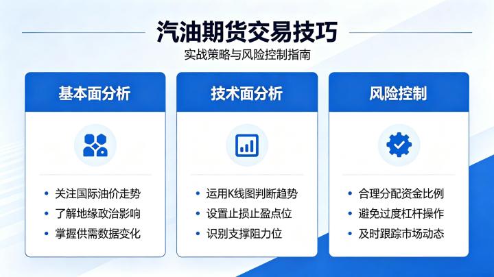 汽油期货交易实用技巧 2026 年新手盈利策略指南