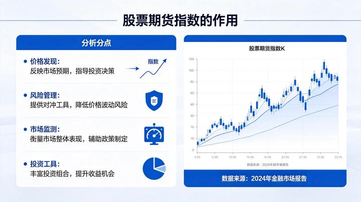 股票期货指数的作用 2026 核心功能与市场意义