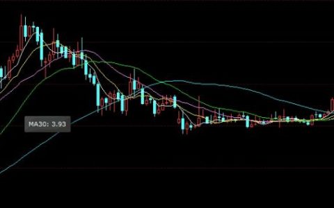 期货开户深度解析：产业消息与价格传导的市场逻辑