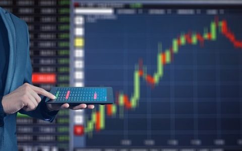 期货开户：资产波动边界梳理