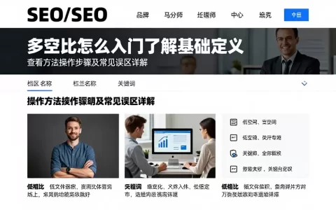多空比怎么入门了解基础定义查看方法操作步骤及常见误区详解