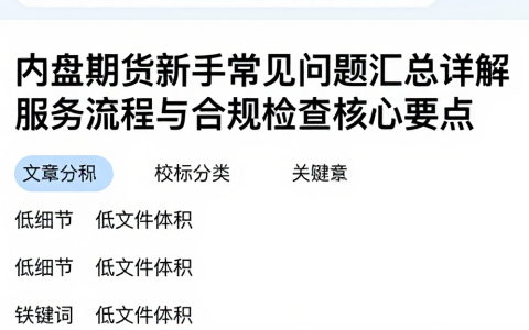 内盘期货新手常见问题汇总详解服务流程与合规检查核心要点