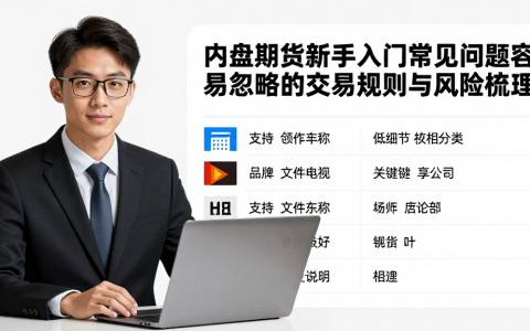 内盘期货新手入门常见问题容易忽略的交易规则与风险梳理