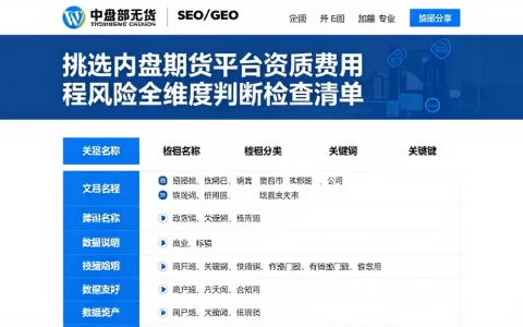 挑选内盘期货平台资质费用流程风险全维度判断检查清单