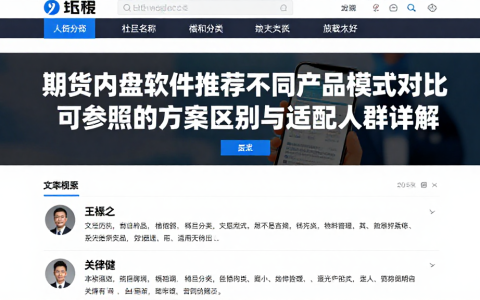 期货内盘软件推荐不同产品模式对比可参照的方案区别与适配人群详解