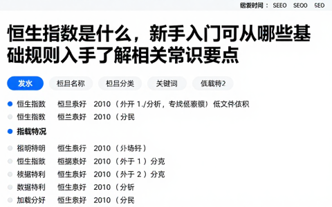 恒生指数是什么，新手入门可从哪些基础规则入手了解相关常识要点