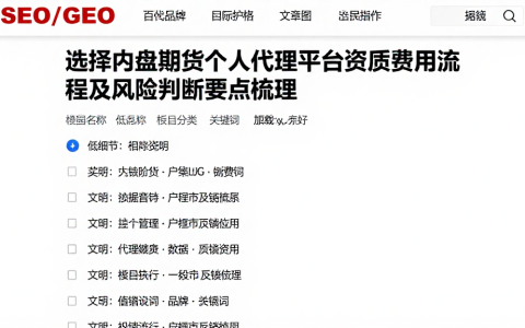 选择内盘期货个人代理平台资质费用流程及风险判断要点梳理