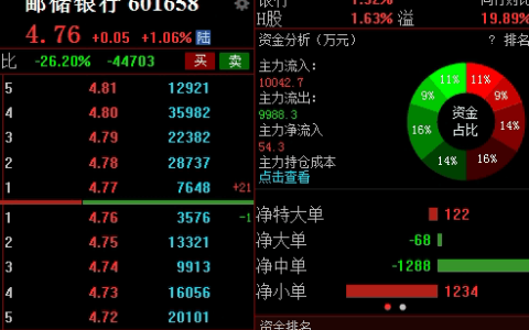 德指期货市场波动再起：宏观变量与资金情绪的交织博弈