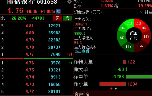 德指期货市场波动再起:宏观变量与资金情绪的交织博弈
