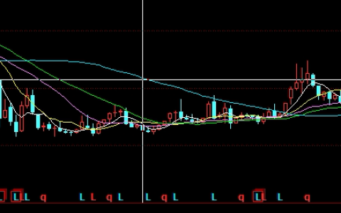 内盘期货：产业消息驱动下的价格传导逻辑