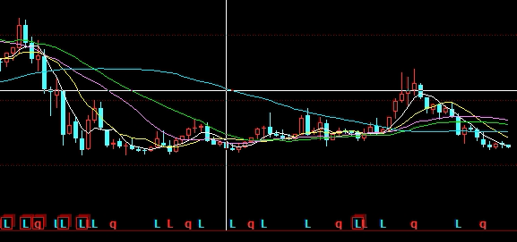 内盘期货:产业消息驱动下的价格传导逻辑