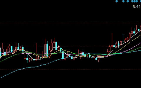 纳指期货：多空博弈下的资金情绪与波动节奏新观察