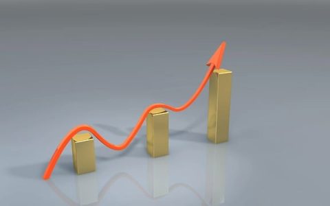 恒指期货宏观变量与风险控制：资金情绪与配置思路深度解析