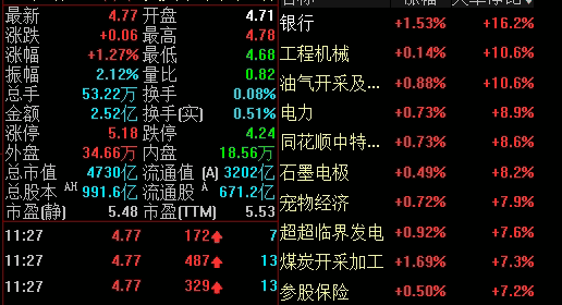 期货开户新洞察:资金情绪与波动节奏下的国际配置策略