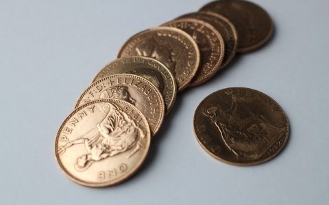 内盘期货：全球商品波动下的配置逻辑